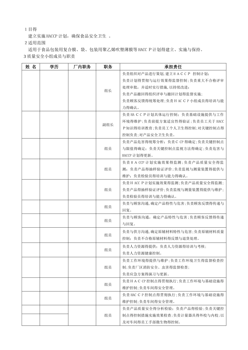 包材产品HACCP计划_第1页