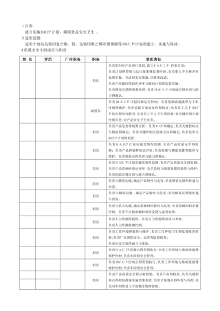 包材产品HACCP计划