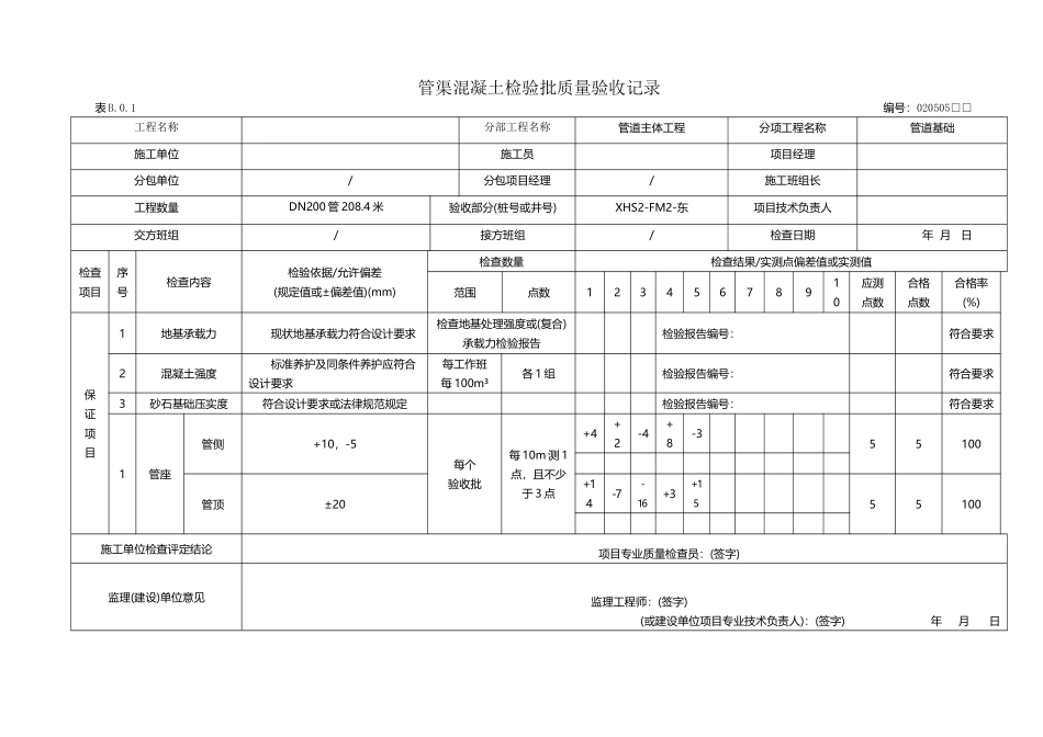 包管砼检验批_第2页