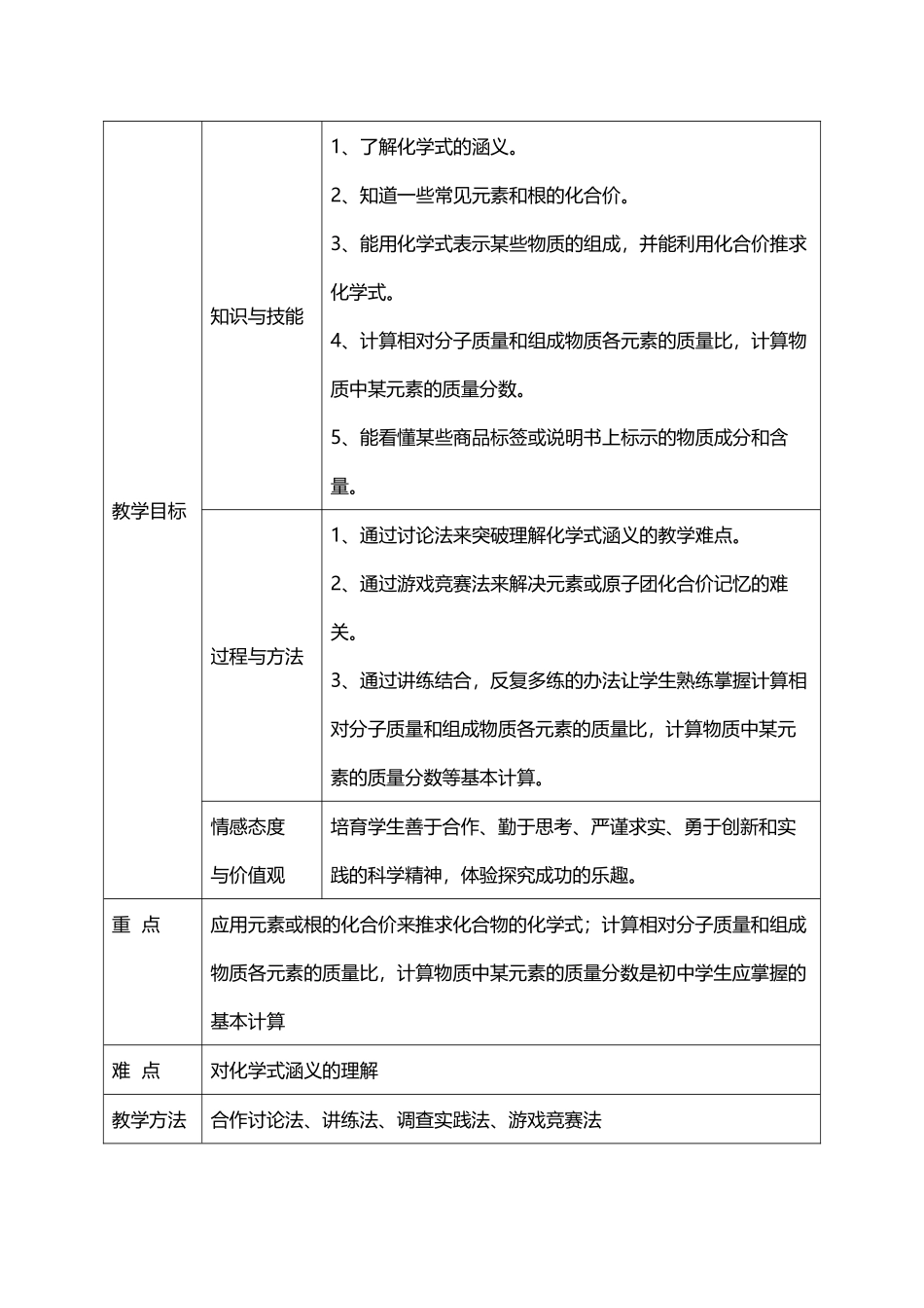 化合价教学案例_第3页