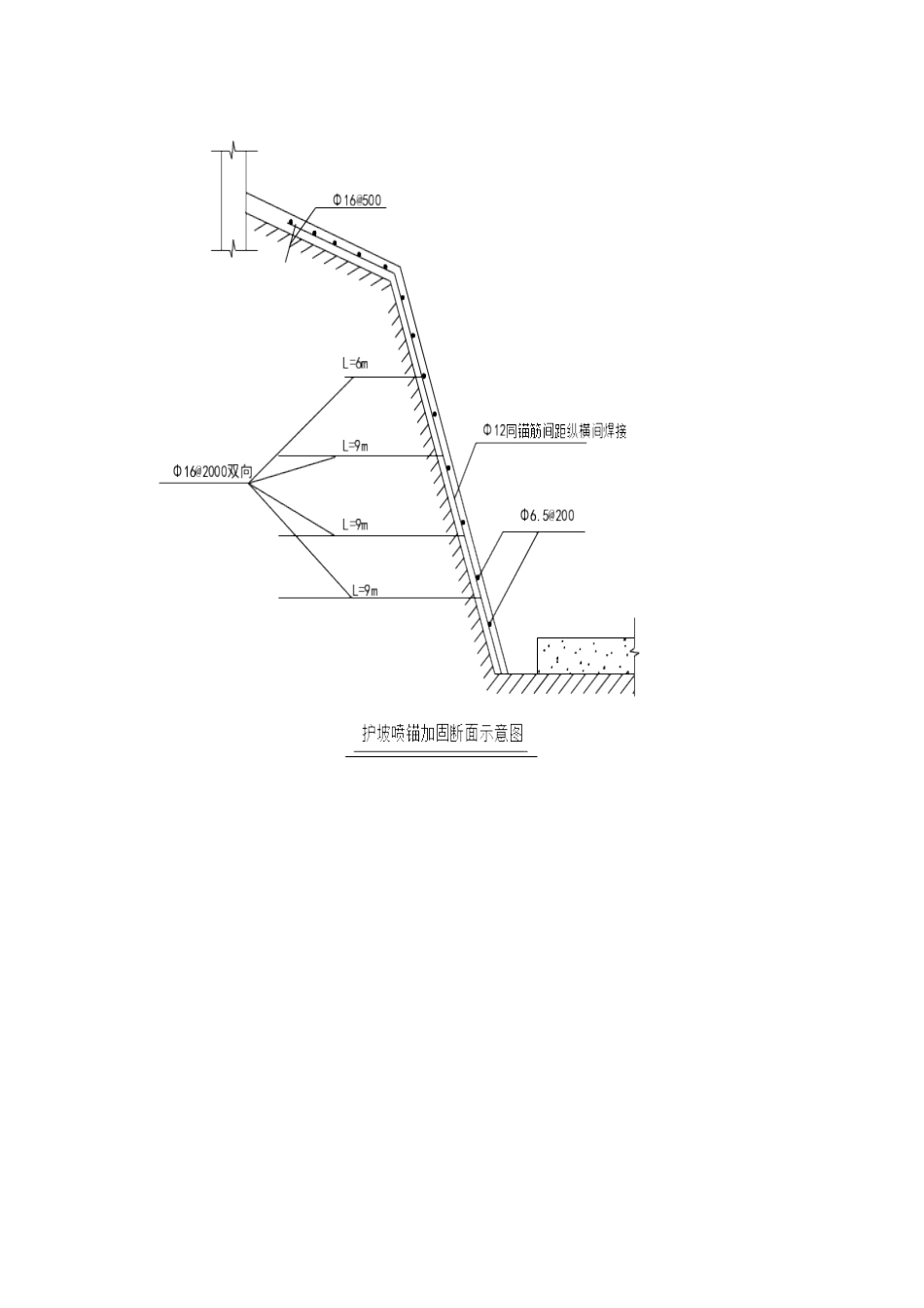 化合间南向边坡支护施工方案_第2页