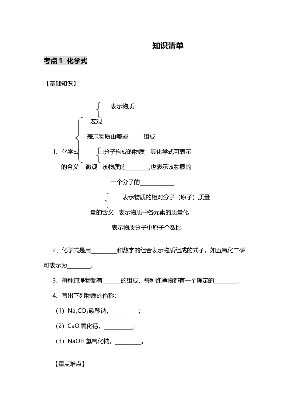 化合价知识清单_第2页