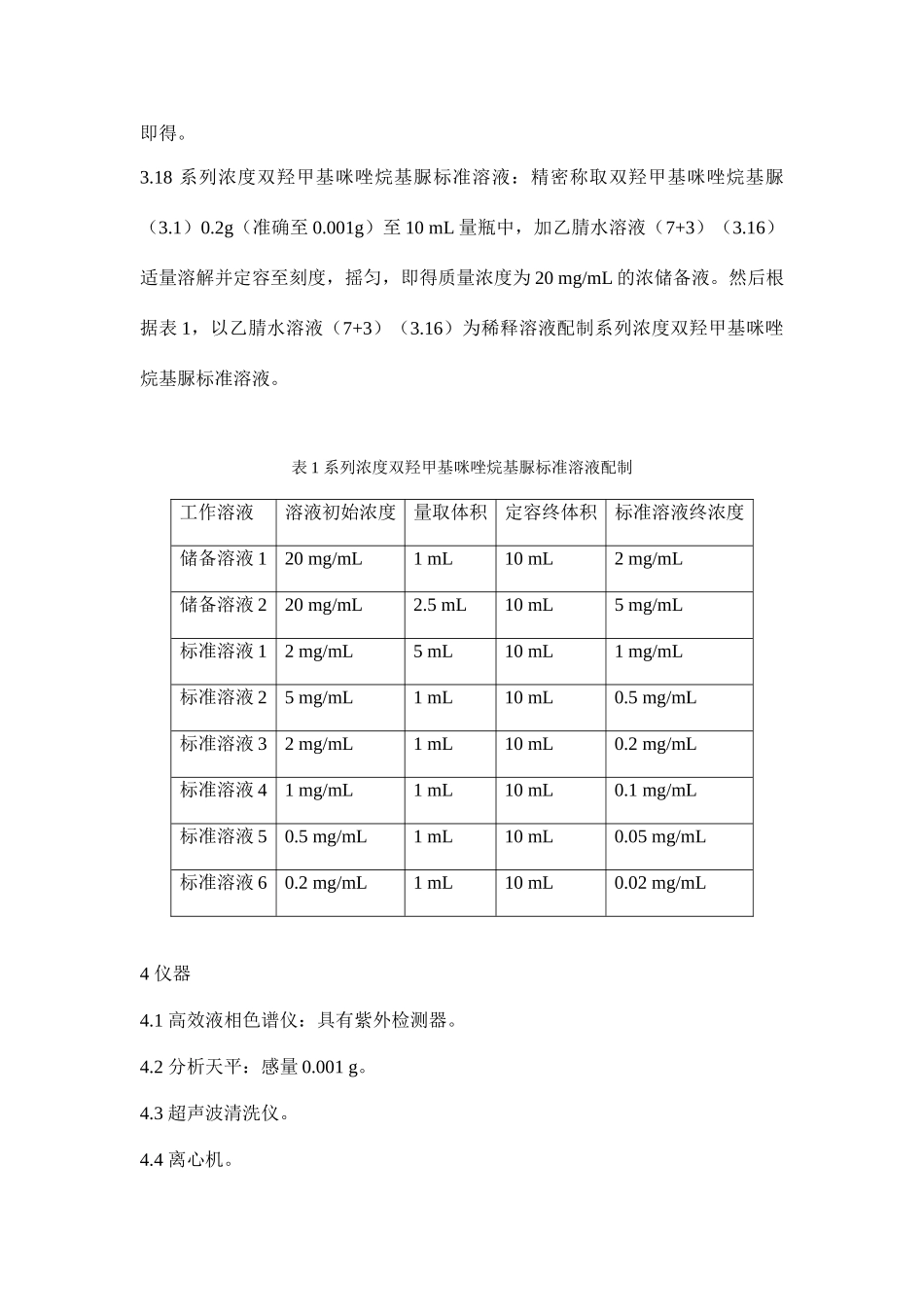 化妆品中双羟甲基咪唑烷基脲检测方法_第3页