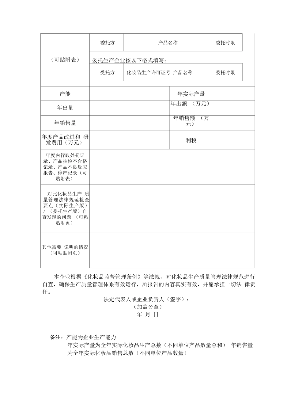 化妆品生产质量管理规范自查报告_第2页