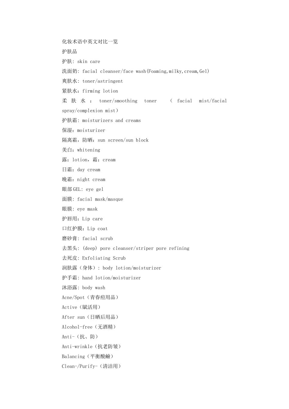 化妆术语中英文对照一览_第1页