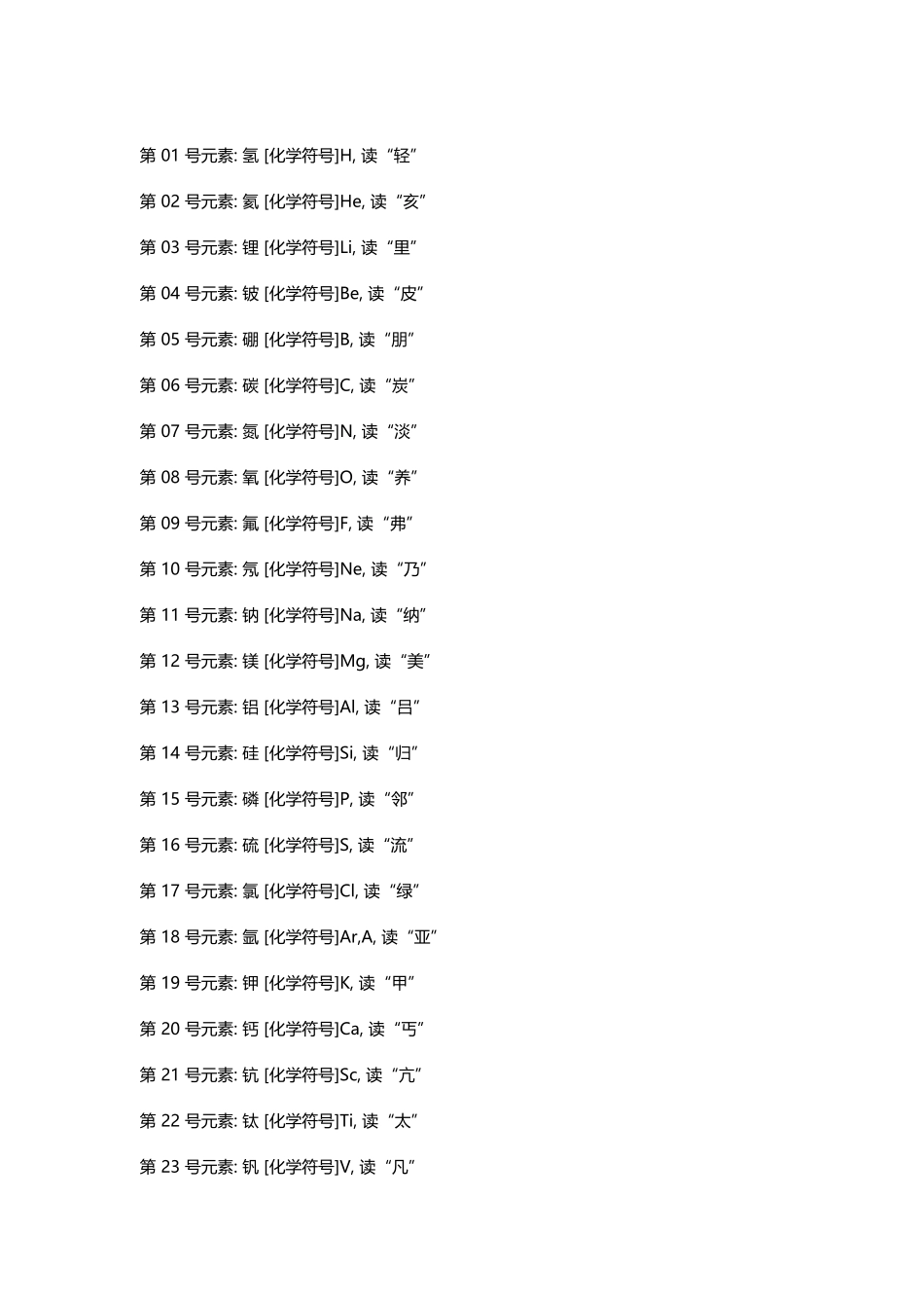 化学元素表带拼音_第2页