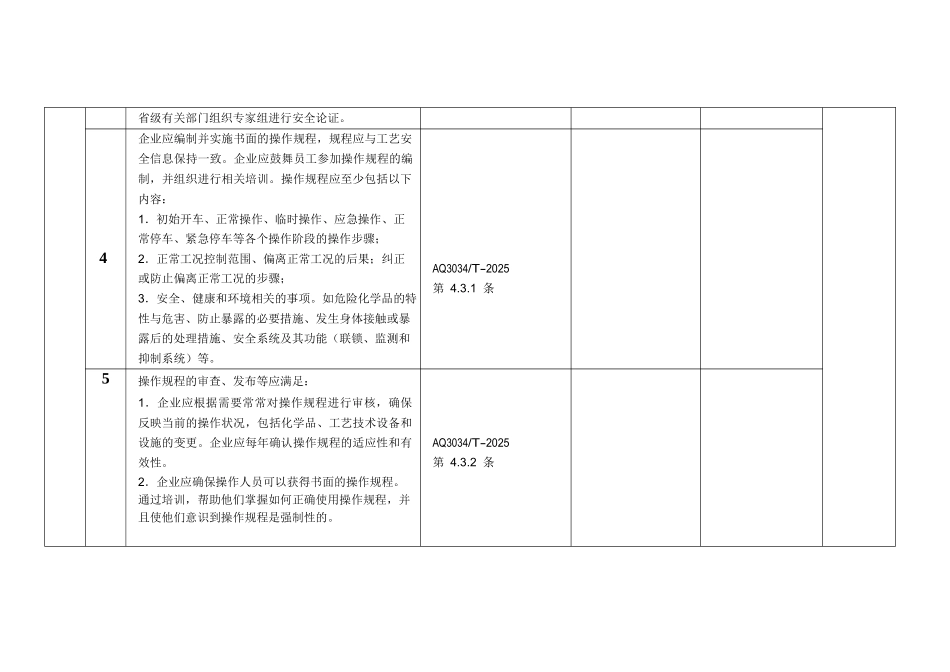 化工企业工艺隐患排查表_第2页