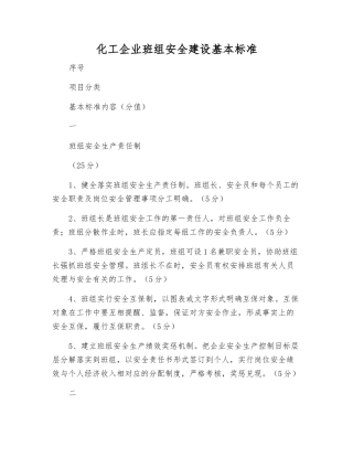 化工企业班组安全建设基本标准
