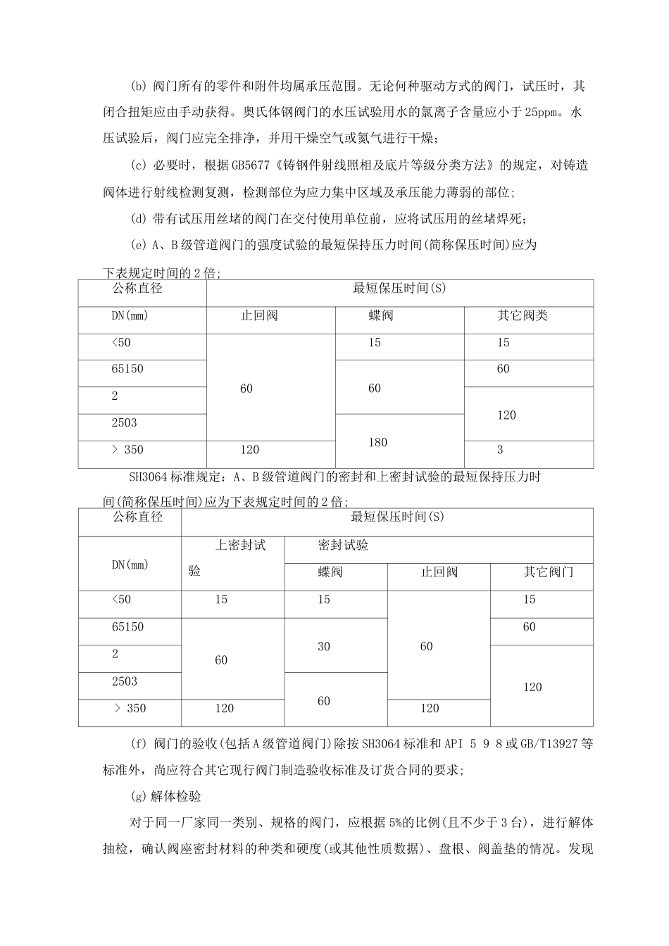化工企业阀门订货检验及修理校验质量标准_第3页
