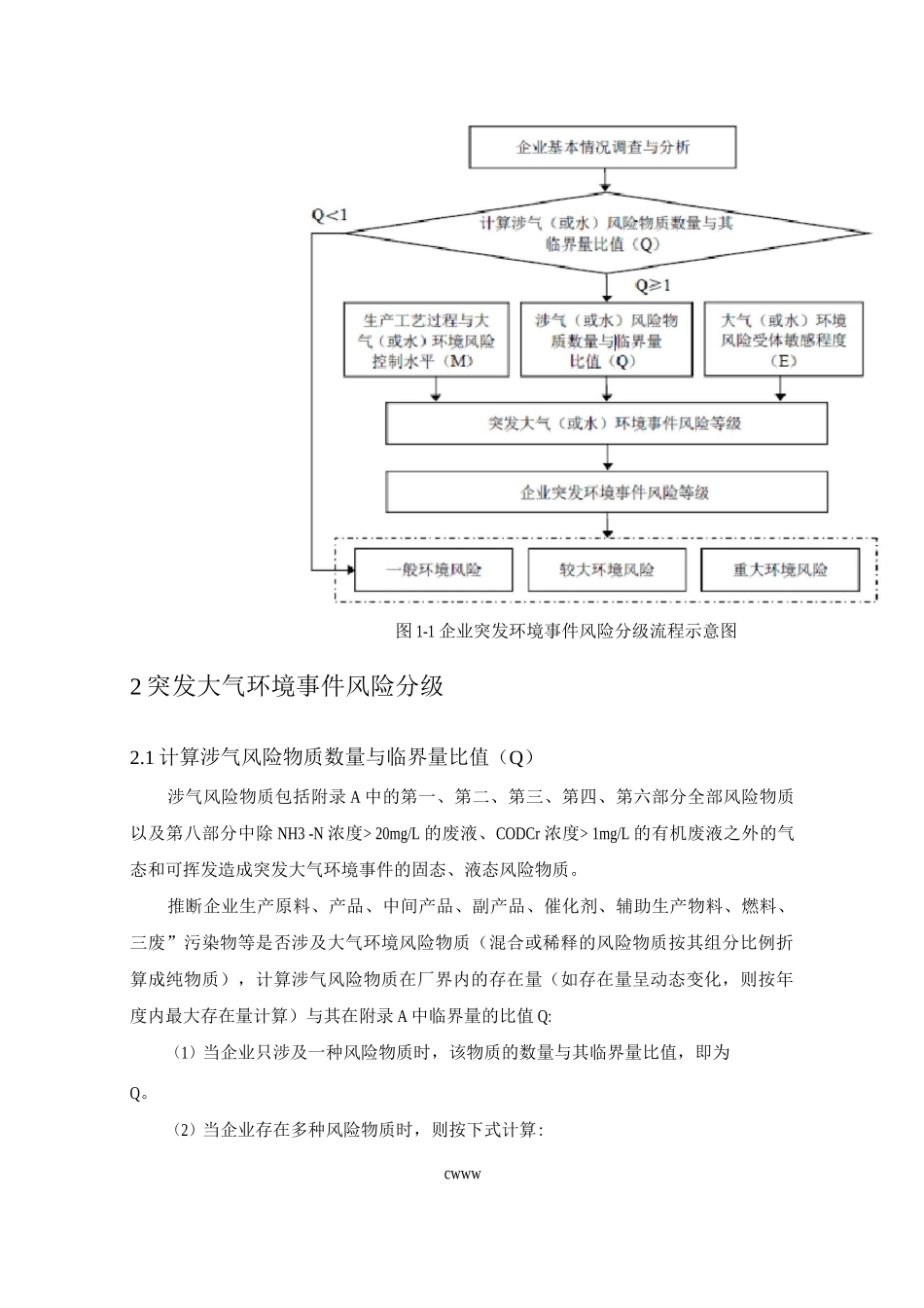 化工助剂企业突发环境事件风险等级_第2页