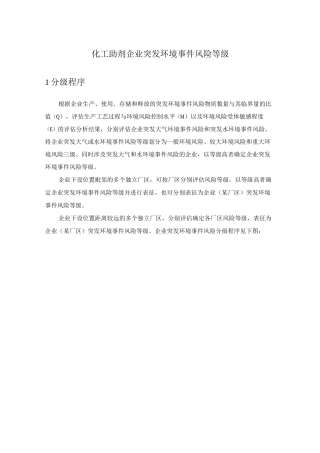 化工助剂企业突发环境事件风险等级
