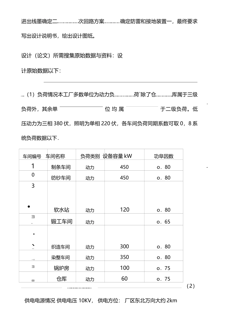 化工厂10KV供配电系统设计_第2页