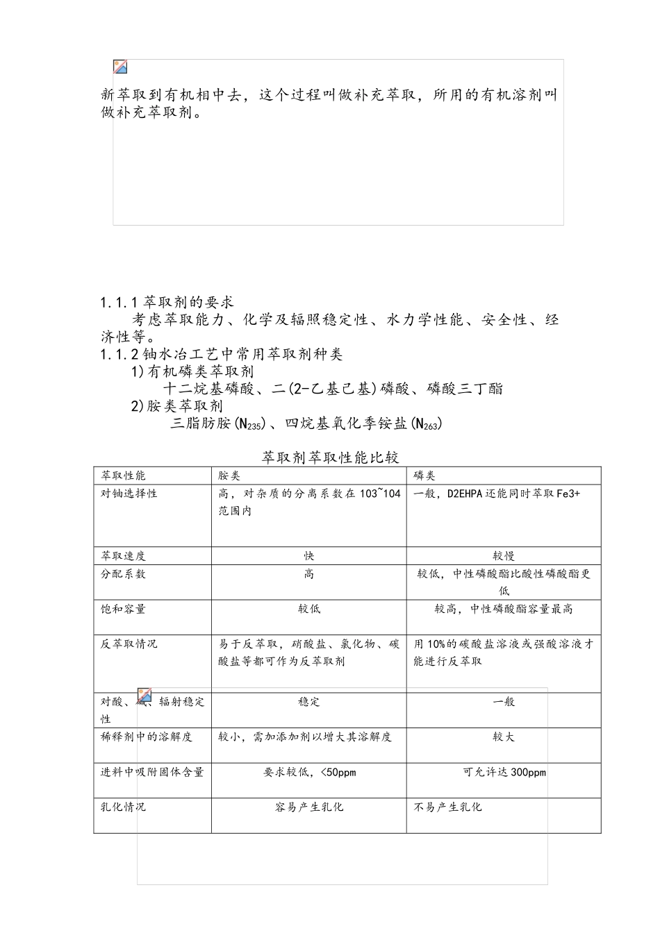 化工原理在核化工上的应用_第2页