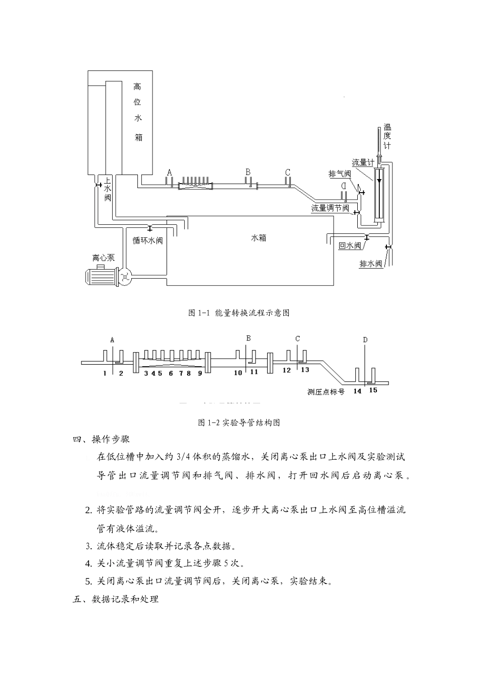 化工原理实验讲义_第2页