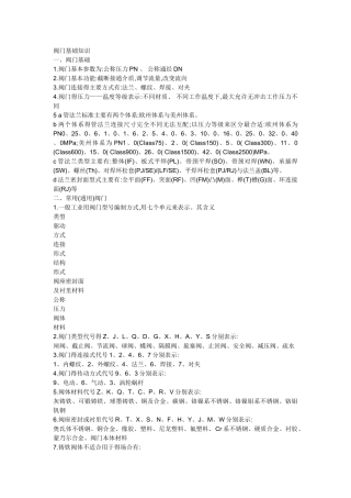 化工常用阀门基础知识