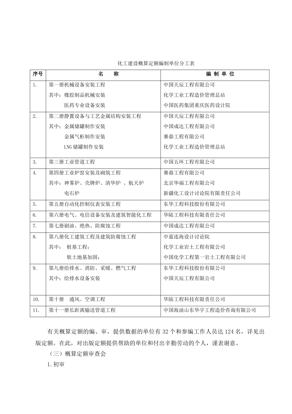 化工建设概算定额-2025年版交底资料_第2页