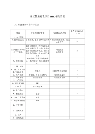 化工管道建设项目HSE相关背景