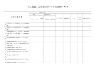 化工装置工艺设备安全启动前安全评审PSSR
