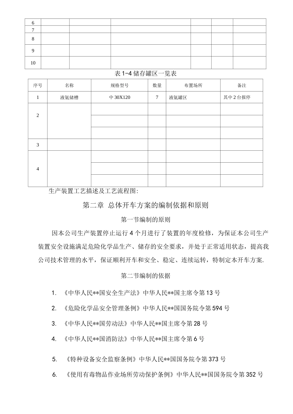 化工项目试生产方案模版_第3页
