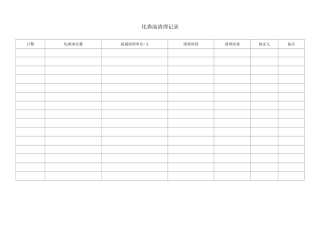 化粪池清理记录2