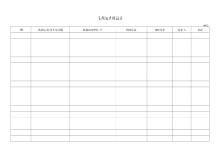 化粪池清理记录