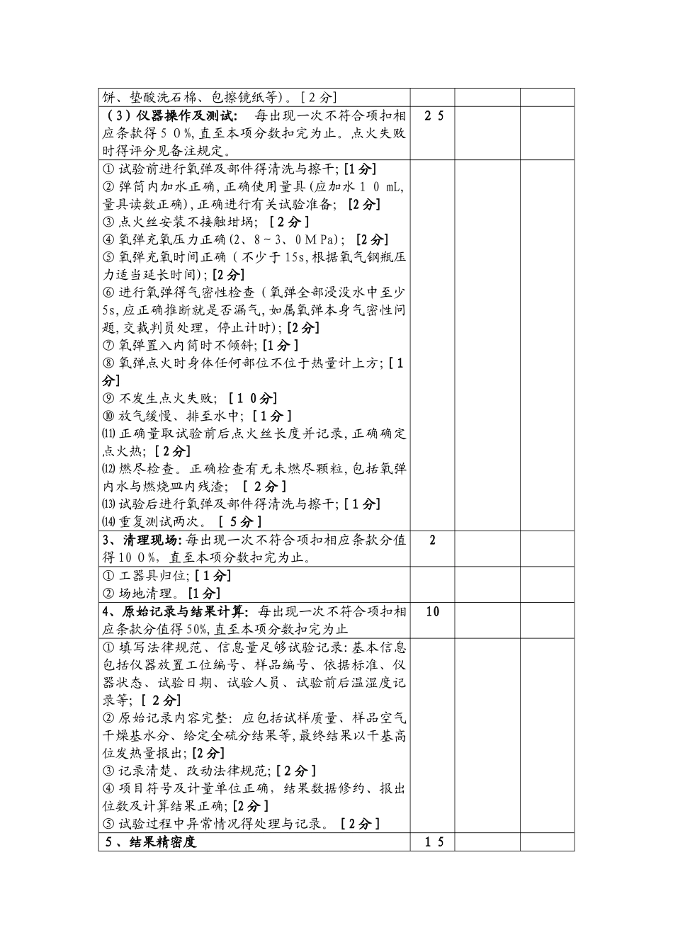 化验员技术比武方案_第3页