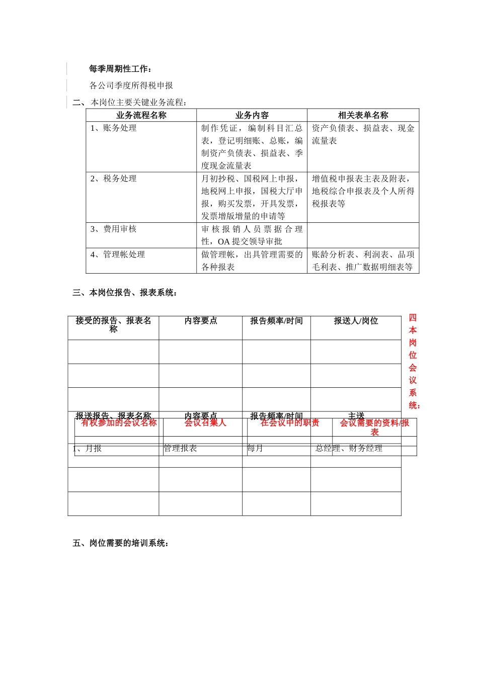 北京会计岗位职责_第2页