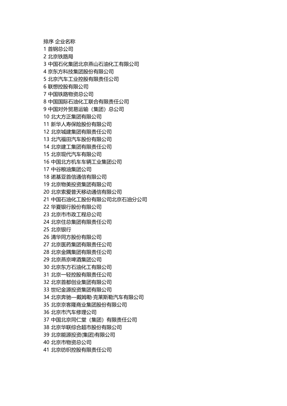 北京五百强企业排名_第2页