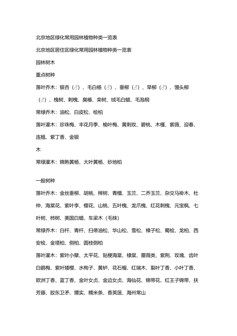北京地区绿化常用园林植物种类一览表_第2页