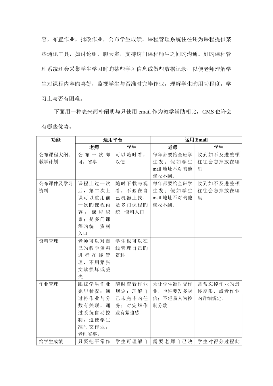 北京大学教育学院Moodle教师手册_第2页