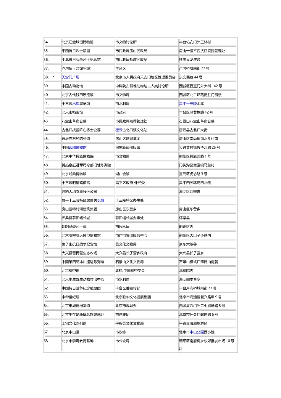 北京爱国主义教育基地一览表_第3页