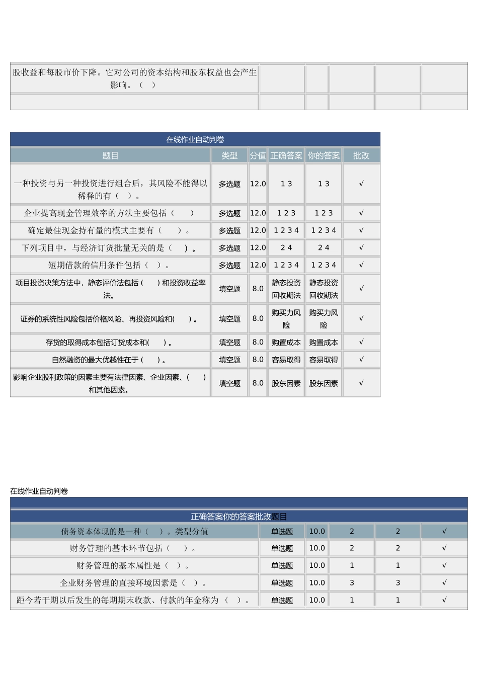 北京理工大现代远程教育财务管理_第2页
