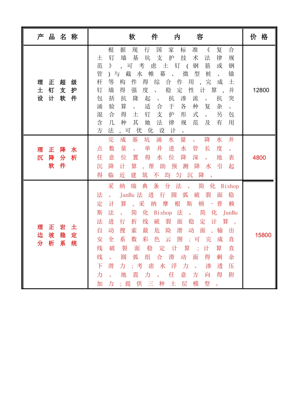 北京理正岩土软件介绍_第2页
