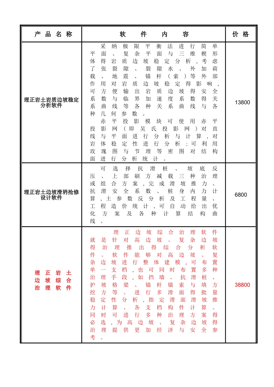 北京理正岩土软件介绍_第3页