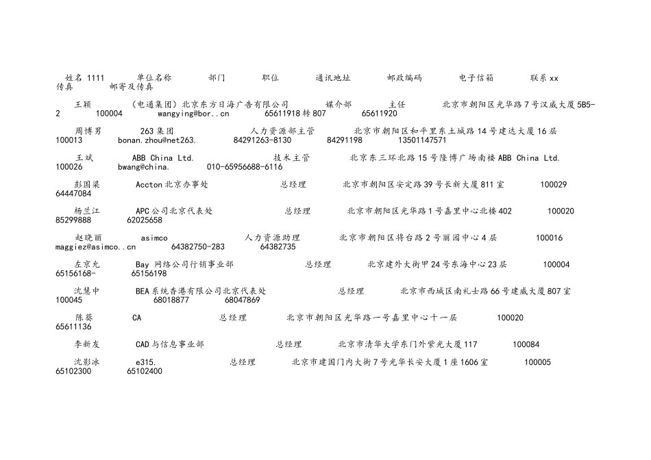 北京知名企业经理通讯录精准版_第1页