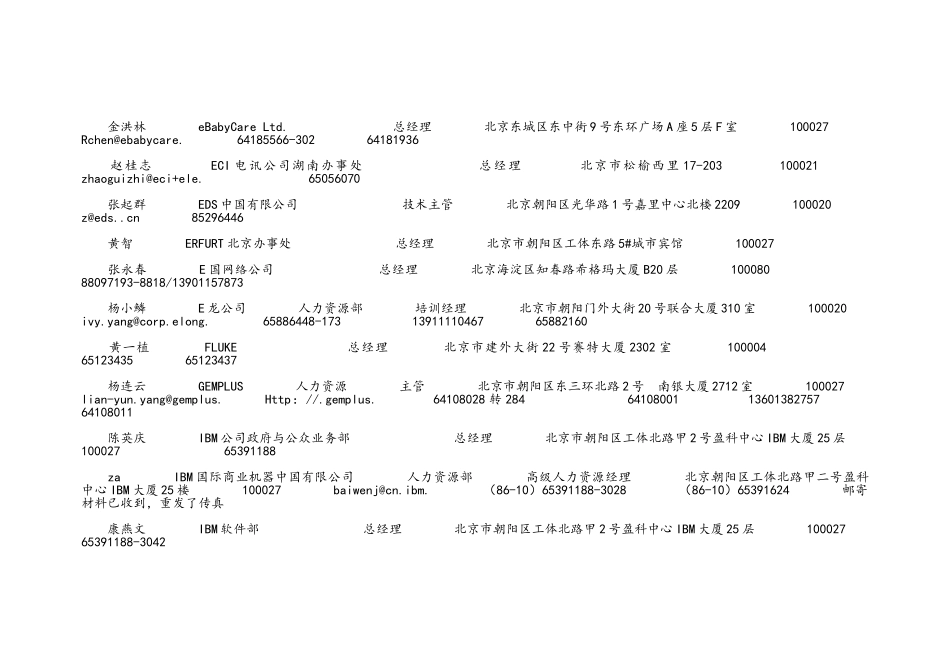 北京知名企业经理通讯录精准版_第2页