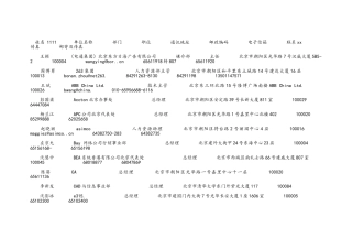 北京知名企业经理通讯录精准版