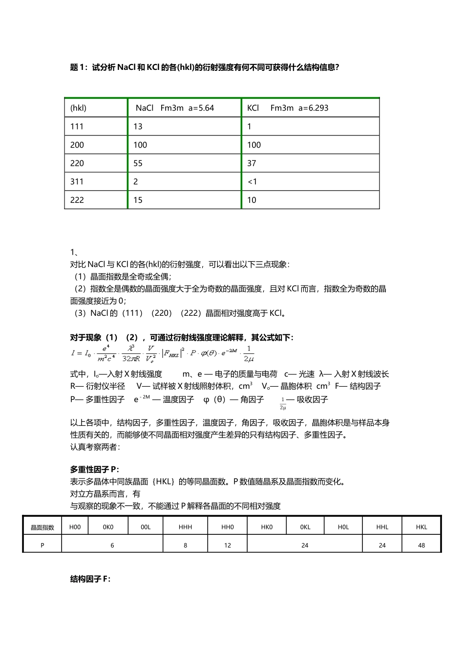 北京科技大学晶体学与衍射作业_第2页