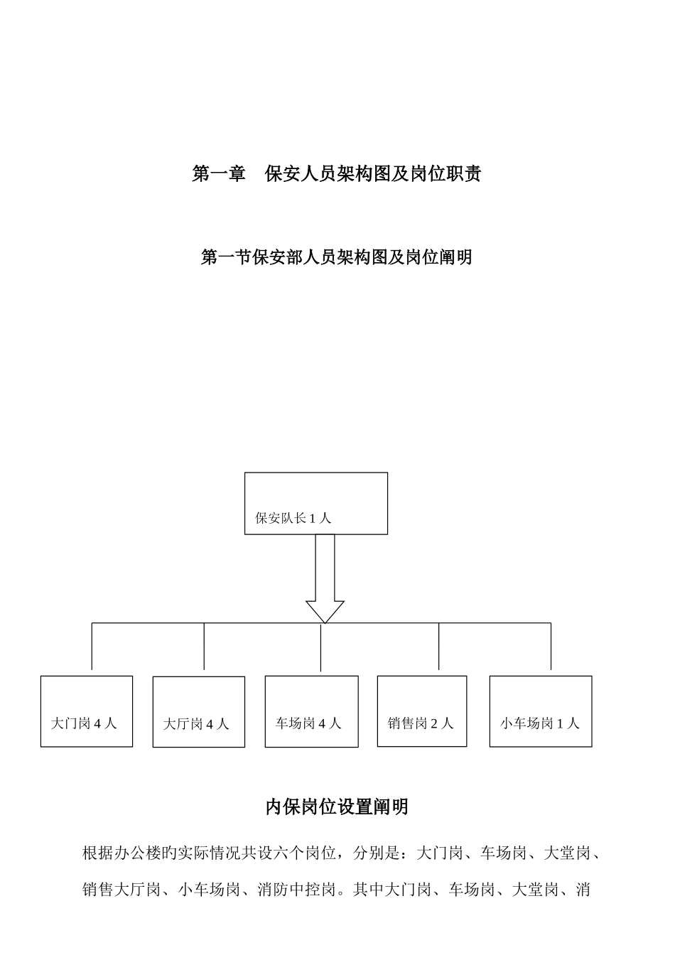 北京西太平洋物业公司办公楼项目保安部工作手册_第2页