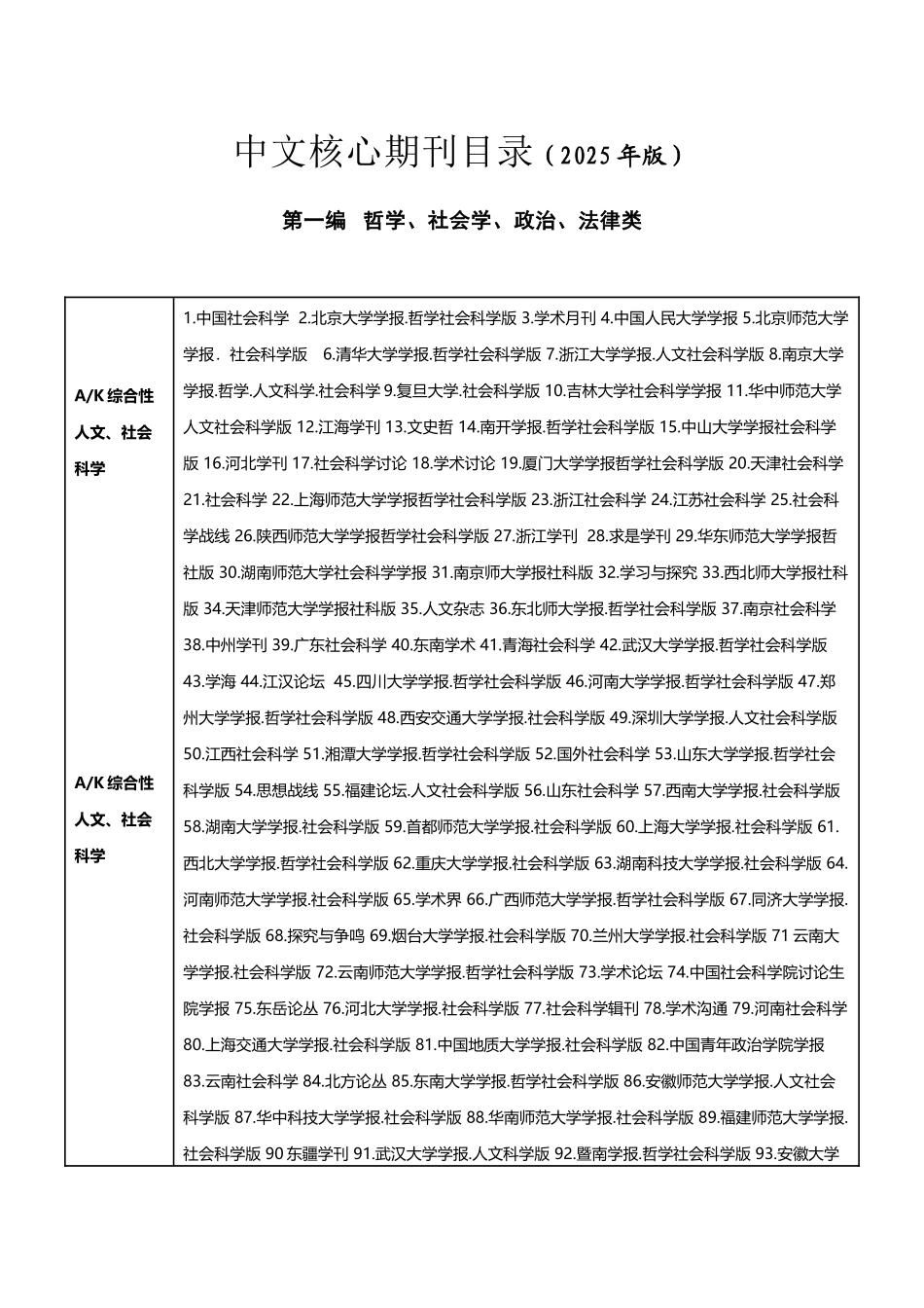 北大核心2025版完整版_第2页