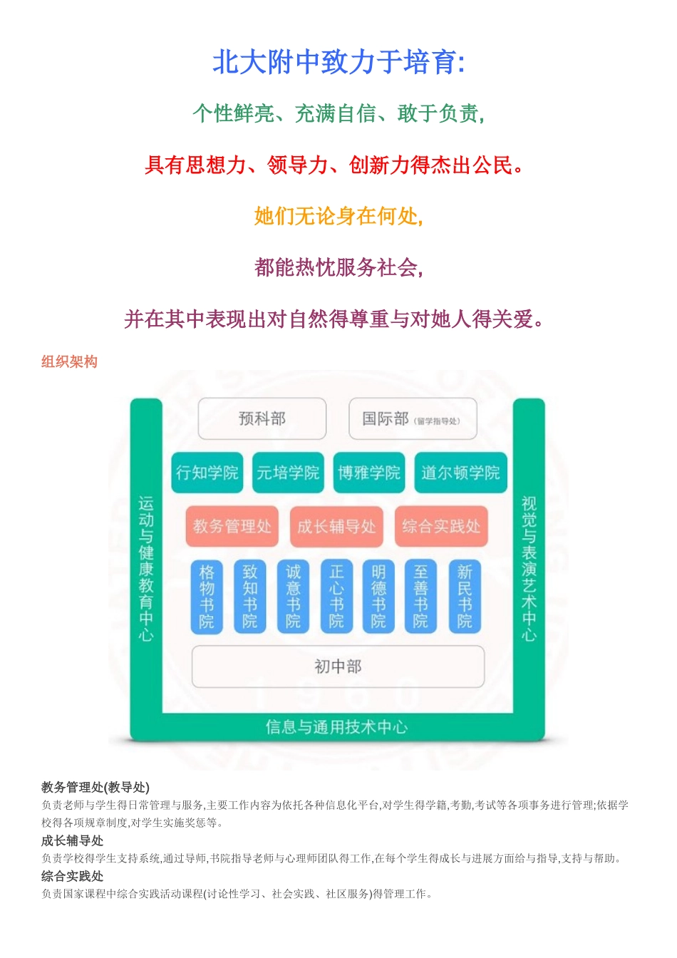 北大附学生手册_第1页