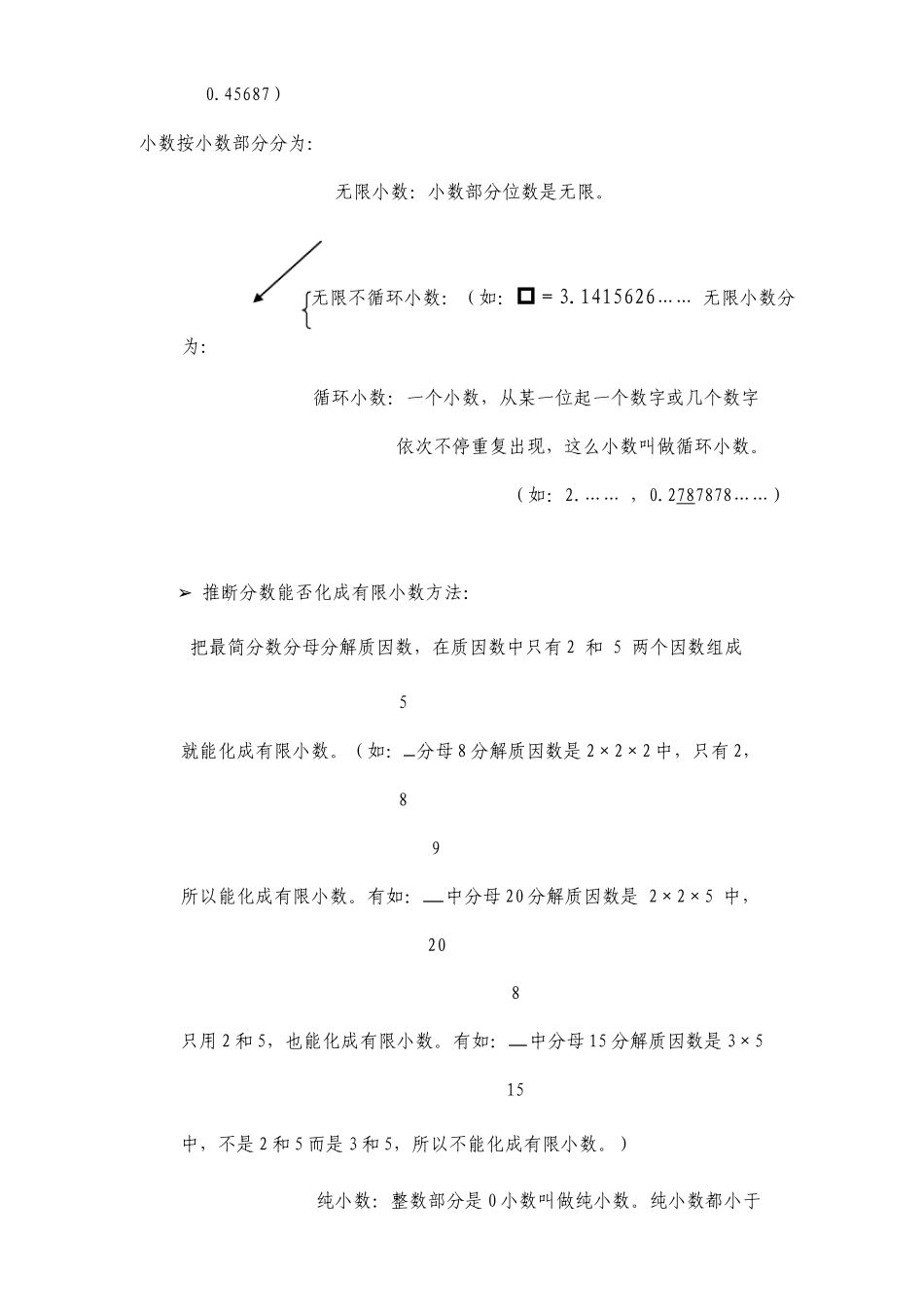 北师大六年级数学总复习知识点资料_第2页