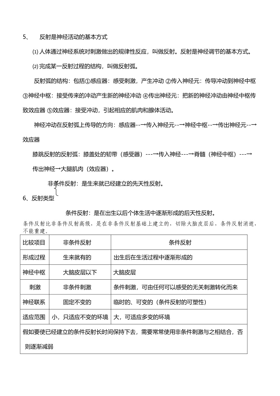 北师大版七年级生物下册第12章知识要点_第3页