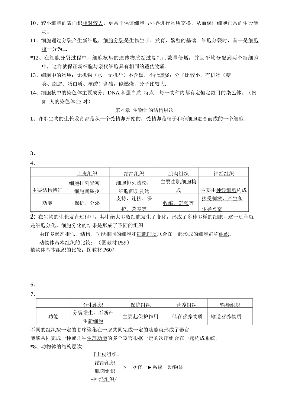 北师大版初中生物复习提纲_第2页