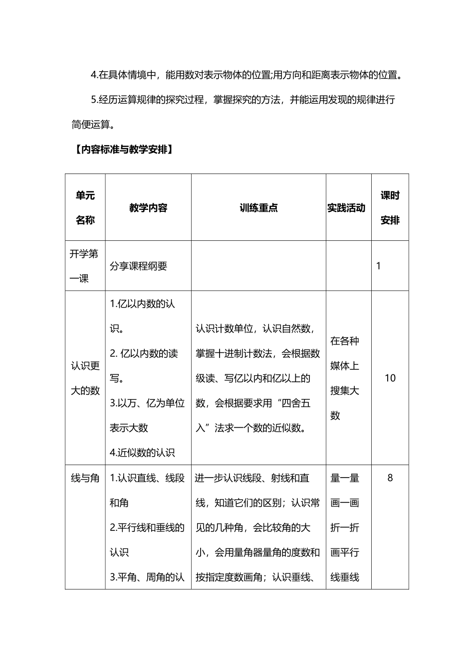 北师大版小学数学四年级上册课程纲要_第3页