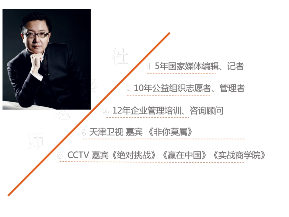 北森生涯辅导大学生创业教你如何模拟商业画布_第2页