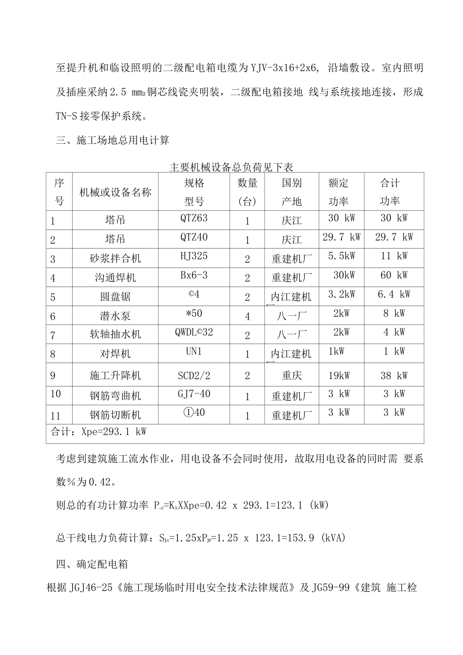 北碚临时用电施工方案_第2页