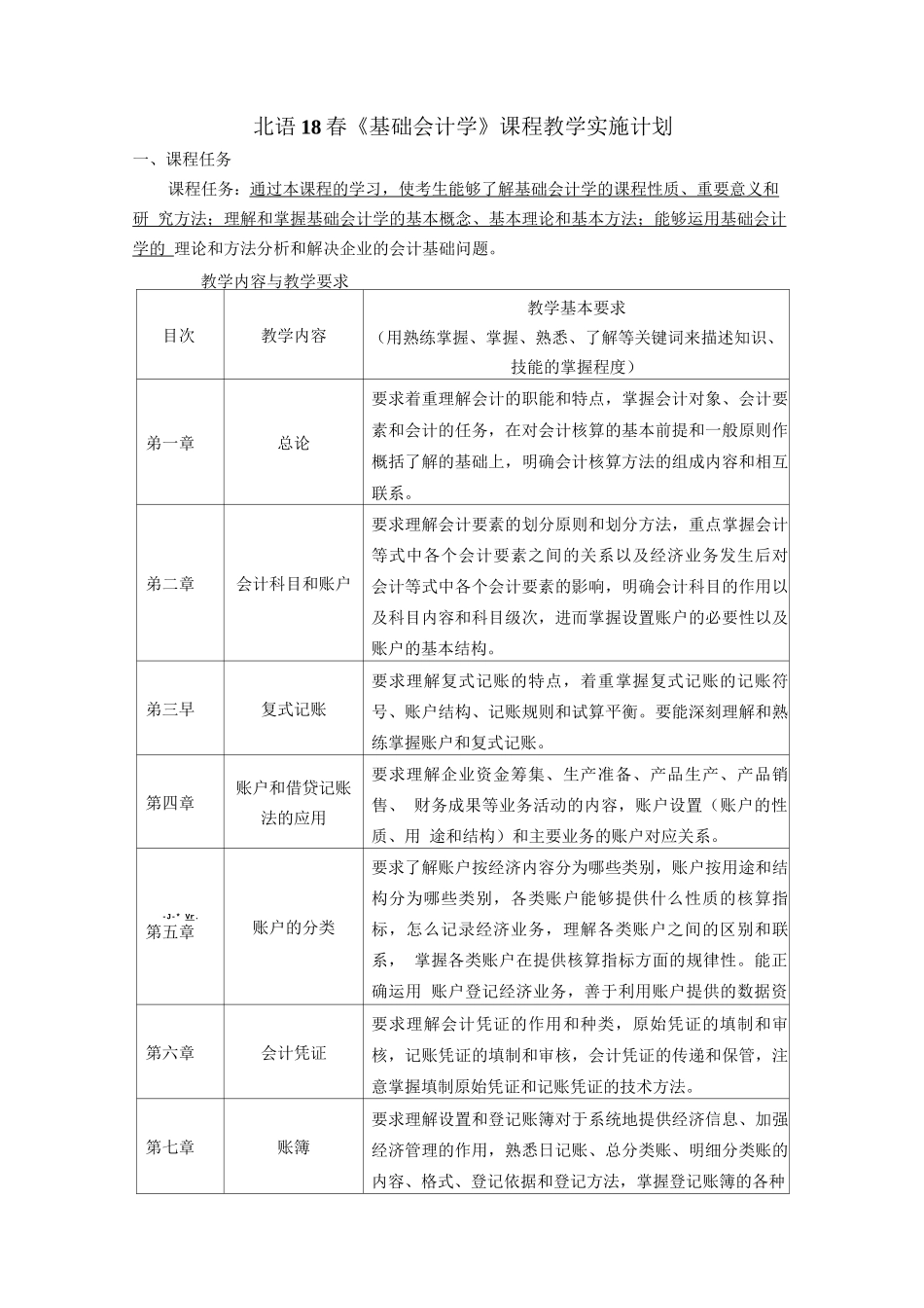 北语18春《基础会计学》课程实施计划_第1页
