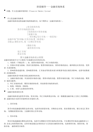 北语18春《货币银行学》辅导—金融市场体系