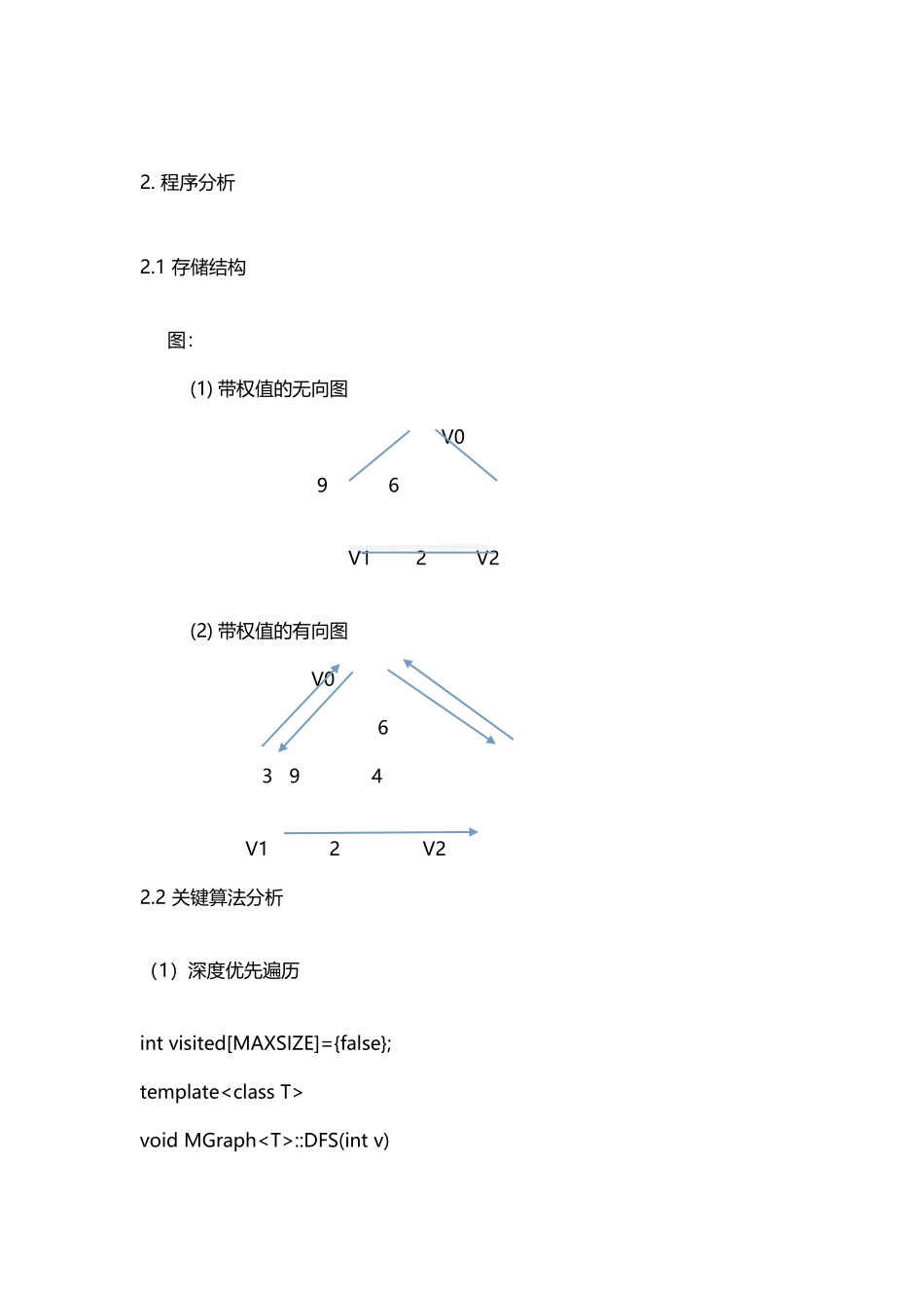 北邮数据结构实验-第二次实验-图_第3页